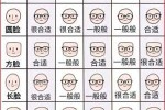 六种脸型配眼镜,