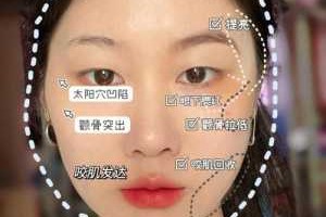 脸窄怎么变宽（脸怎么变小变窄）