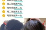头发油不能洗头怎么办（不洗头油头能恢复吗）