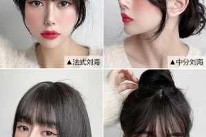 额头鼓适合什么刘海,鹅蛋脸剪什么刘海好看女