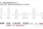 怎么用隔离霜（怎么用隔离霜才正确）