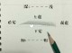 怎么画眉图解（怎么画眉图解视频）