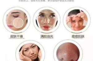 头皮毛囊堵塞怎么清洗,毛孔堵塞了怎么清理干净