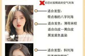 如何选择合适自己的发色,怎么选择发色与发型