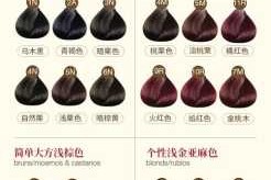 怎么选染发剂（怎么选染发剂安全）