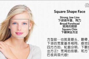 什么是方型脸（方形脸的特征）