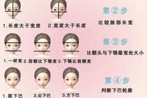 怎样判断自己是什么脸型（怎么判断脸大是因为肉肉多,咬肌大还是本身脸的骨架大呢?急啊）