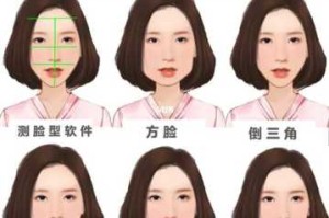 怎么判断适合什么发型（怎么判断适合什么发型）