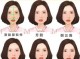 怎么判断适合什么发型（怎么判断适合什么发型）