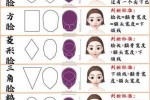 怎么识别自己的脸型（怎么识别自己的脸型?）