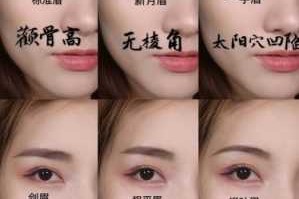 小脸适合什么眉型图片（脸小适合哪种眉型）