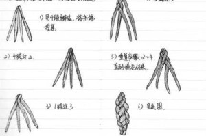 编辫子四股怎么编视频（双股辫四股绳编法）