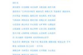 什么头什么发四字词语，面红耳赤,