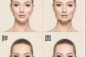 什么是圆方脸（脸宽脸圆是什么脸型）