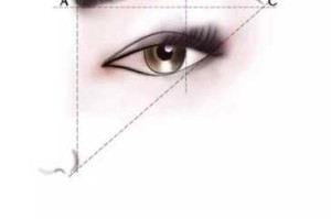 画眉毛方法,怎么画眉毛最简单最好看