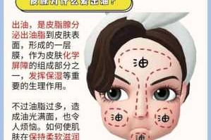 油性脸怎么改善（脸油性皮肤爱出油怎么调理）