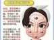 油性脸怎么改善（脸油性皮肤爱出油怎么调理）