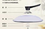 锅盖怎么放（锅盖怎么放节省空间）