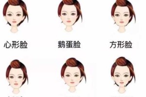 长脸怎么变鹅蛋脸（长脸怎么变鹅蛋脸自然方法）