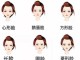 长脸怎么变鹅蛋脸（长脸怎么变鹅蛋脸自然方法）