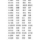 什么的清爽（用带“清”字的词语填空，如:(清爽)的天气 ( )的溪水 ( )的足迹）