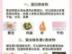 吃什么让头发变浓密（吃什么食品头发多）