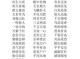 什么发童什么（什么发童须四字词语）