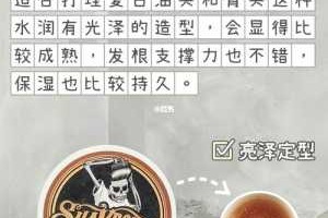 发蜡适合哪种发质用,如何选择发蜡