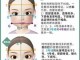 脸型不好怎么救,怎么改变圆脸型变尖脸