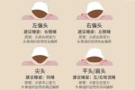 5个月宝宝睡觉喜欢头歪一边该怎么办呢？宝宝睡觉老喜欢左侧,女婴儿睡什么头型好看图片