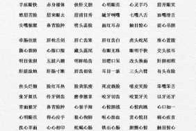 头腰四字词,什么头什么腰成语