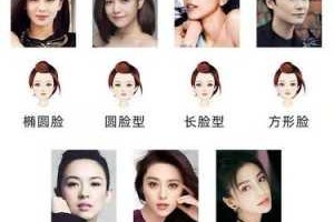 六种常见脸型与发型搭配,脸型配什么发型好看
