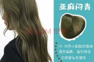 红色怎么改闷青色（红色改闷青配方）