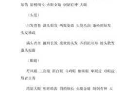 什么的脸庞（什么的脸庞填合适的词）