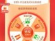 卷花器怎么用（拼多多种树兑的20元优惠券怎么用）