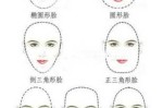 鹅蛋脸什么样（倒三角形脸和鹅蛋脸有什么区别）