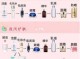 防晒隔离怎么用才正确（防晒隔离怎么用才正确顺序）