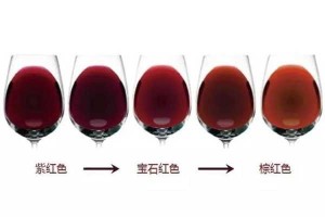 红色什么酒（朱砂红，枣红，橘红，酒红的区别）