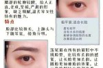 怎么知道自己适合什么眉形呢,怎样知道自己适合什么眉形女