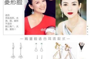 盘子脸适合什么发型（大脸盘子戴什么耳环好看）