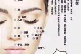 面部补水排毒步骤,脸部皮肤怎么排毒最有效
