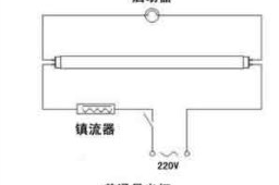 电棒怎么接（电棒安装方法）