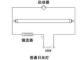 电棒怎么接（电棒安装方法）