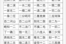 和发童什么（发童什么成语）