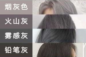 发泥奶奶灰怎么用（发泥奶奶灰怎么用视频）