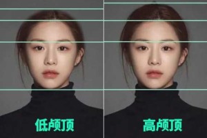 脸大是什么脸型,什么是脸大什么是脸小