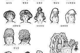 髻长什么样（髻是什么意思?）