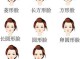 五角形脸是什么脸型,方脸是什么脸型图片
