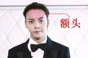什么叫宽额头,什么是额头宽广