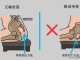马尾骨疼怎么回事（马尾骨鱼属于几级保护动物）
